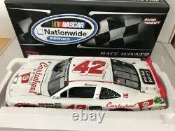 1st WIN @ FONTANA / RACED VERSION KYLE LARSON CARTWHEEL by TARGET DIN#469