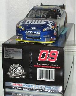 2009 Jimmie Johnson #48 Lowe's Martinsville Autographed Win Car#690/720 Rare